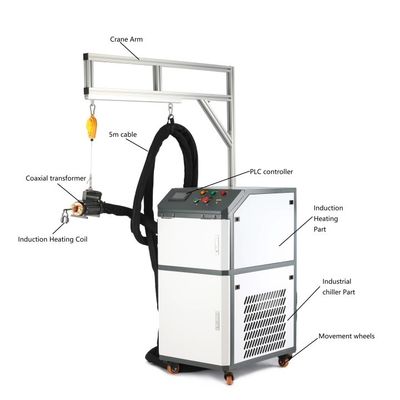 Macchina termica portatile tenuta in mano di induzione di IGBT Digital per la saldatura della brasatura